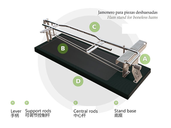西班牙去骨火腿架
