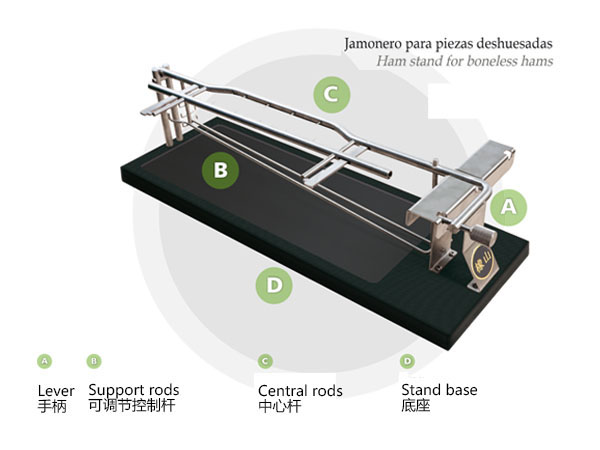 去骨西班牙火腿架